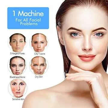 Nano Ionic Facial Steamer for Deep Skin Cleansing