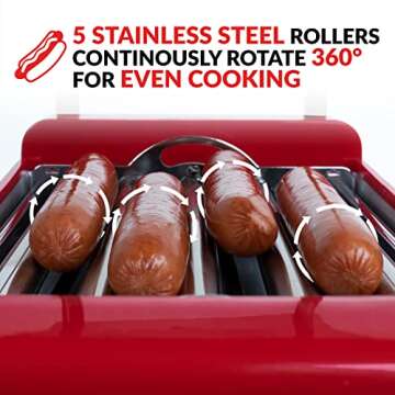 Retro Coca-Cola Hot Dog Roller - Cooks 8 Hot Dogs
