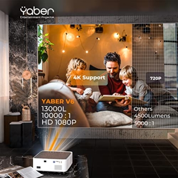 YABER V6 WiFi Bluetooth 1080P 4K Home Theater Projector