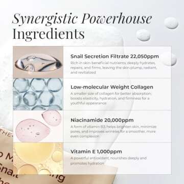 MOTHER MADE Moisturizing Anti-aging Snail Mucin Face Masks 10 EA, with Collagen, Niacinamide 2%, Squ...