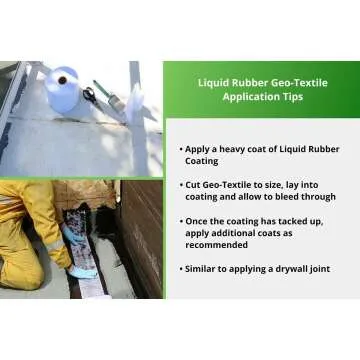 Liquid Rubber Geo-Textile Roll for Leak Repair