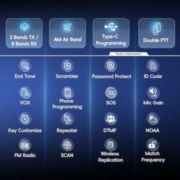 TIDRADIO TD-H3 Ham Radio with USB-C & AirBand