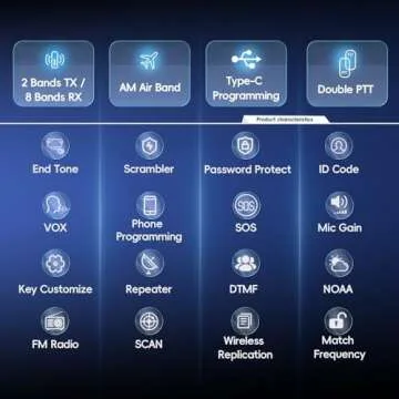TIDRADIO TD-H3 Ham Radio with USB-C & AirBand