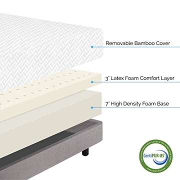 LUCID 10 Inch 2019 Gel Memory Foam Mattress, Queen, White