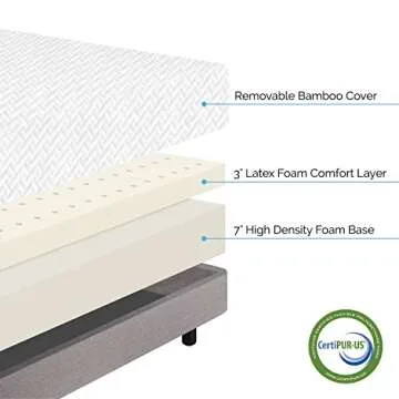 LUCID 10 Inch 2019 Gel Memory Foam Mattress, Queen, White