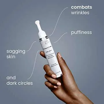 Anti Wrinkle Eye Cream for Dark Circles & Puffiness with Peptides and Niacinamide - Natural Under Ey...
