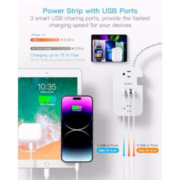 Travel Essentials, Cruise Ship Power Strip with USB Ports, 2 Outlets 3 USB (2 USB C) Wrapped Short Extension Cord 12 inches Desktop Charging Station Power Strip for Travel Hotel Cruise Must Haves