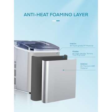 FOHERE Portable Countertop Ice Maker for Quick Ice