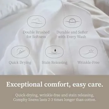 Coop Home Goods Comphy SoftSpa Bed Sheet Set of 4 Pieces, White King, Super Soft King Sheets, Flat and Fitted, Luxury Spa and Hotel Quality Bed Sheets and Pillowcase Set
