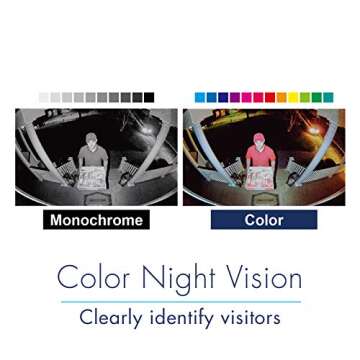 Panasonic HomeHawk Outdoor Wireless Smart Home Security Camera, Wide Angle View, Color Night Vision, 2-Way Talk, Works with Alexa & Google Assistant, 2 Camera Kit (KX-HN7002W)