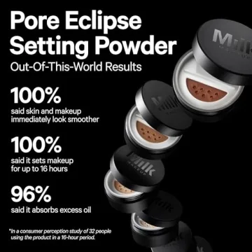 Milk Makeup Pore Eclipse Setting Powder - 16 Hour Shine Control