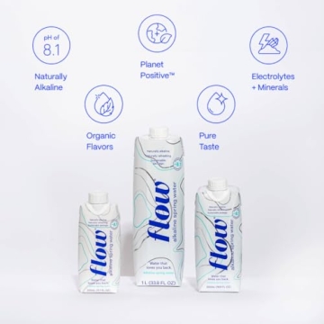 Flow Alkaline Spring Water - Naturally Alkaline, 12-Pack