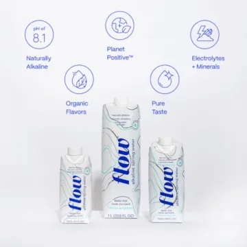 Flow Alkaline Spring Water - Naturally Alkaline, 12-Pack