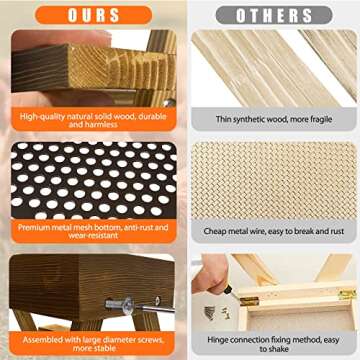 Chicken Picnic Table Feeder, Chicken Feeder No Waste Carbonization Wooden, Lovely Chicken Feeder, 15.7" L X 14.9" W X 8.6" H, Duck Feeder No Mess, Easy to Clean and Fill