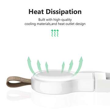 𝟐𝟎𝟐𝟒 𝐔𝐩𝐠𝐫𝐚𝐝𝐞𝐝 for Apple Watch Wireless Charger 2 Pack, Portable iWatch Charger, Travel Cordless Charger, Magnetic Wireless Charging Compatible for Apple Watch 10/Ultra/9/8/7/6/5/4/3/2/1/SE