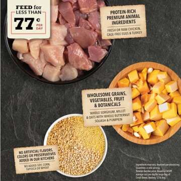 ACANA Wholesome Grains Dry Dog Food, Small Breed Recipe, Chicken and Turkey Dog Food, 11.5lb