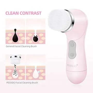PESSIDO Facial Cleansing Brush - Deep Clean & Exfoliate