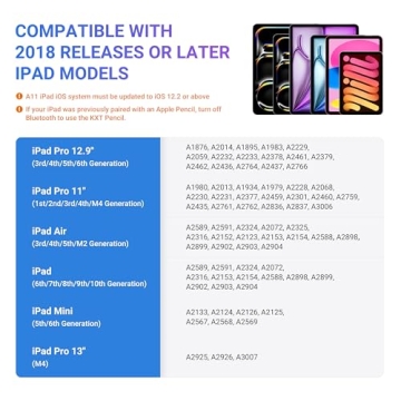 Tilt Sensitivity Palm Rejection Stylus for Apple iPad