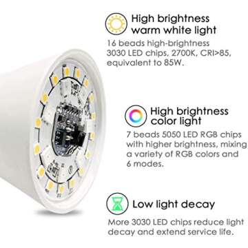 Yangcsl LED Light Bulbs 85W Equivalent 1200lm, RGB Color Changing Light Bulb, 6 Moods - Memory - Sync - Dimmable, A19 E26 Screw Base, Timing Remote Control Included (Pack of 4)