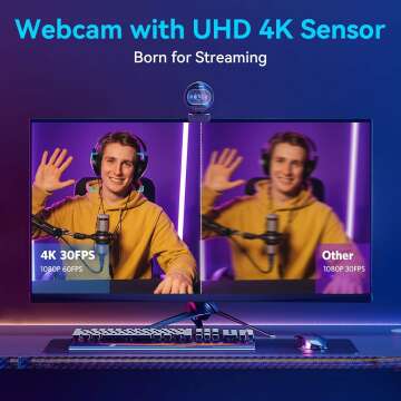 EMEET S600 4K Webcam - Ideal for Streamers