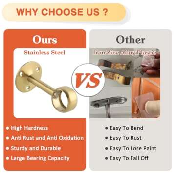 Alise Curtain Rod Holder Bracket 1''Dia,Closet Rod Holders Wall Mounted Ceiling Mount Curtain Rod Flange Brackets,Curved Shower Curtain Rod for Bathroom,Stainless Steel Gold Finish,Pack of 4