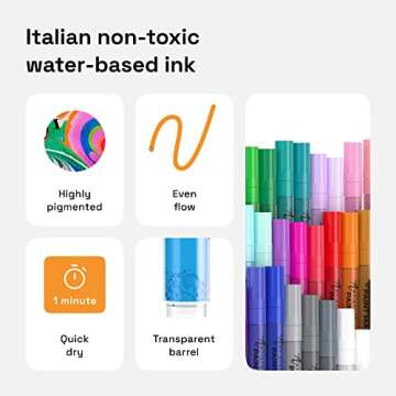 ARTISTRO 42 Acrylic Paint Pens, Art Set Acrylic Paint Markers, Fabric Markers for Textile, Canvas, Rock, Glass, Wood, Paper, Pumpkin, DIY, Paint Markers for Kids and Adults (Extra Fine Tip)