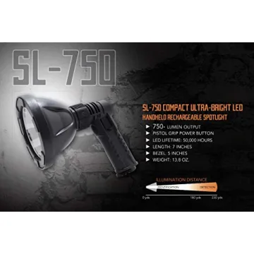 Illuminate Your Adventure with Ultimate Wild Handheld Spotlight