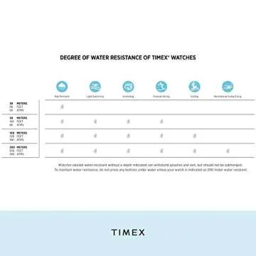 Timex Men's Easy Reader 38mm Watch – Silver-Tone Case Blue Dial with Black Leather Strap