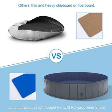 Niubya Foldable Dog Swimming Pool, Collapsible Hard Plastic, Portable Bath Tub for Pets Dogs and Cats, Pet Wading Pool for Indoor and Outdoor, 64 x 12 Inches