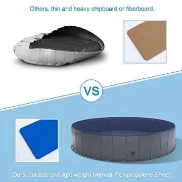 Niubya Foldable Dog Swimming Pool, Collapsible Hard Plastic, Portable Bath Tub for Pets Dogs and Cats, Pet Wading Pool for Indoor and Outdoor, 64 x 12 Inches