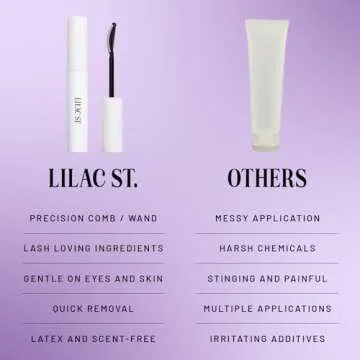 Lilac St. Bond Breaker Lash Remover - Gentle & Portable