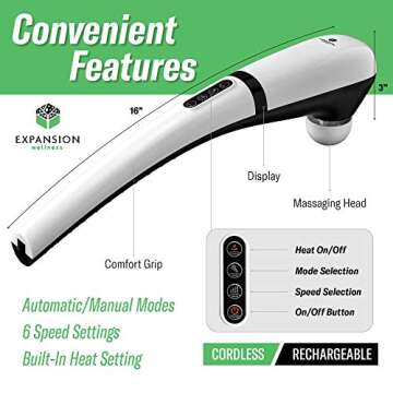 KoolerThings Handheld Back Massager 2600 mah with Heat for Muscles, Back, Foot, Neck, Shoulder, Leg, Calf Pain Relief – Cordless, Electric Percussion Full Body Massager- 6 Speeds (White)