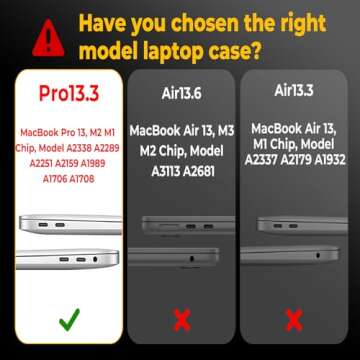 EooCoo Case Compatible with MacBook Pro 13 inch M2 2024 2023 2022-2016 Release M1 A2338 A2289 A2251 A2159 A1989 A1706 A1708 Protective Hard Case with Keyboard Cover, Screen Protector, Crystal Clear
