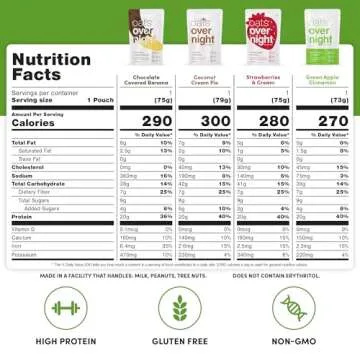 Oats Overnight Fruit Variety Pack - Healthy Protein Oatmeal Breakfast - 8 Pack