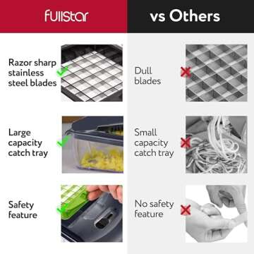 Fullstar Vegetable Chopper - Efficient Meal Prep Gadget