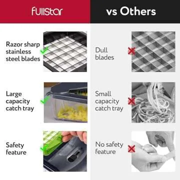 Fullstar Vegetable Chopper - Efficient Meal Prep Gadget