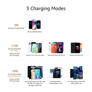 Amazon Basics Wireless Charging Pad Qi Certified Black