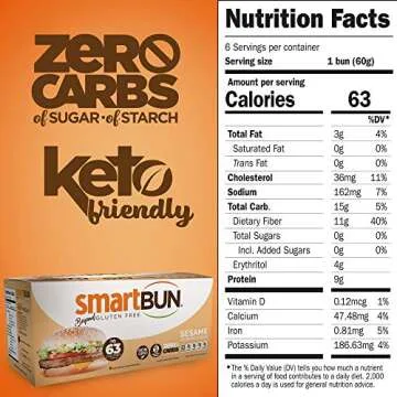 Smart Baking Company Smartbuns, Gluten Free, Sugar Free and Carb Free Buns (Plain)