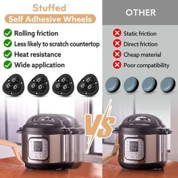 Self Adhesive Mini Caster Wheels, Appliance Wheels Swivel Stainless Paste Universal Appliance Rollers, 360 Degree Rotation Sticky Pulley Appliance Sliders for Kitchen Appliances (Triple-Black-8pcs)