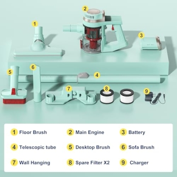 BUTY BULU Cordless Stick Vacuum Lightweight Powerful Suction