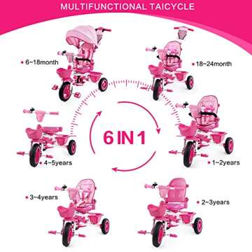 JMMD Baby Trike, 6-in-1 Kids Tricycle with Adjustable Push Handle, Removable Canopy, Safety Harness ...