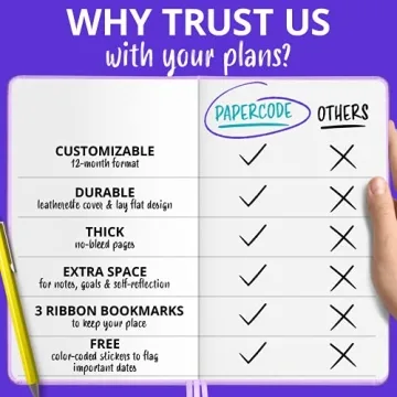 Simple Elephant Planner 2024 - Ultimate Goal Setter's Tool