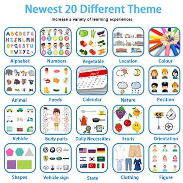 Toys for 2 3 4 5 Year Old Boys and Girls, 384 Sight Words Talking Flash Cards Autism Sensory Toys for Autistic Children, Speech Therapy Toys Educational Learning Montessori Toys