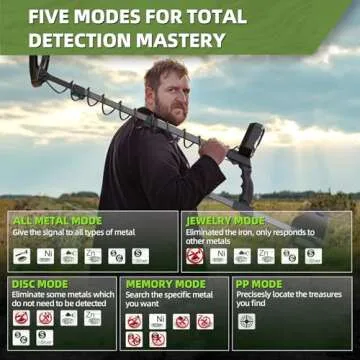 GreenRex Waterproof Metal Detector for Adults