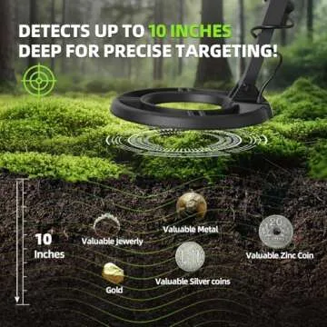 GreenRex Waterproof Metal Detector for Adults