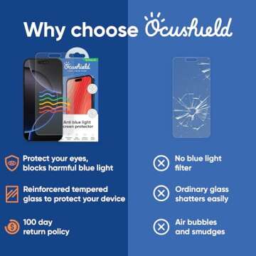 Ocushield Anti Blue Light Tempered Glass Screen Protector for iPhone 13 | iPhone 13 Pro | iPhone 14 (6.1") - Protect Your Eyes, Reduce Migraines & Improve Sleep