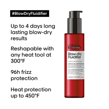 L'Oreal Fluidifier Heat Protectant for All Hair Types 5.1 oz