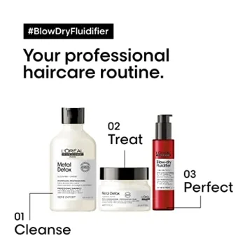 L'Oreal Fluidifier Heat Protectant for All Hair Types 5.1 oz