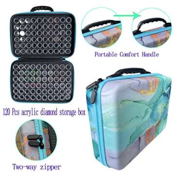 120 Slot Diamond Painting Storage Containers,Diamond Painting Accessories Storage Case,5D Diamond Pa...