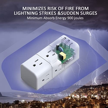 YISHU Surge Protector 6 AC + 3 USB Ports Power Strip